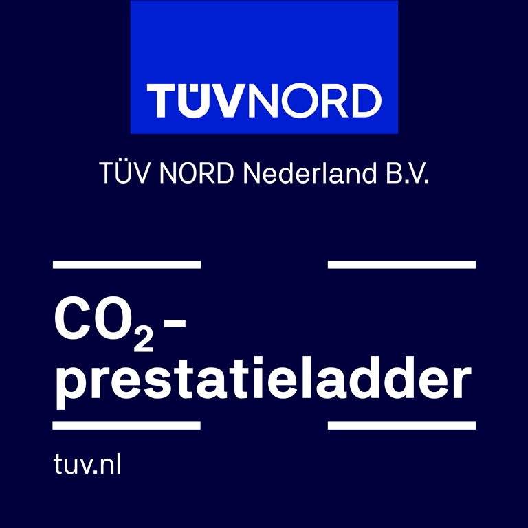 CO2 prestatieladder site 2025